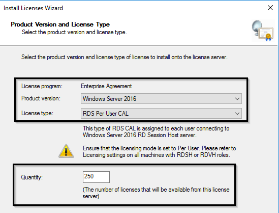 windows rds server 2019 licences amount