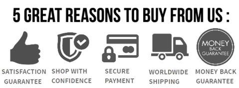 secure payment